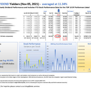 Top 10 US BDC DIVIDEND Yielders Nov 05 2021_M