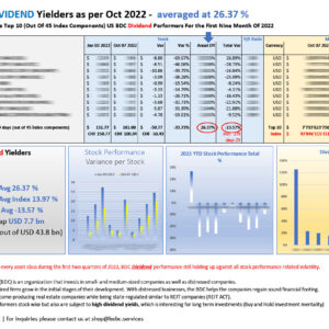 Top 10 US BDC DIVIDEND Yielders as per Oct 07 2022_M