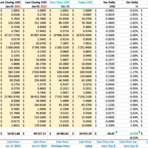 bebc Crypto Index YTD Dec 2022_M