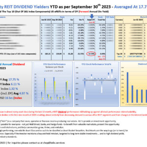 Top 10 US eREITs DIVIDEND performers YTD Sep 30 2023_M